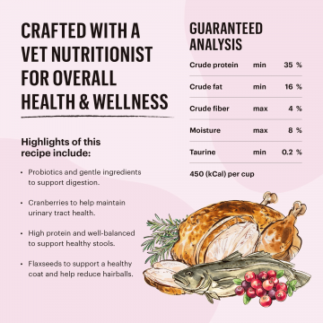 The Honest Kitchen Whole Food Clusters Chicken & Fish 4lbs